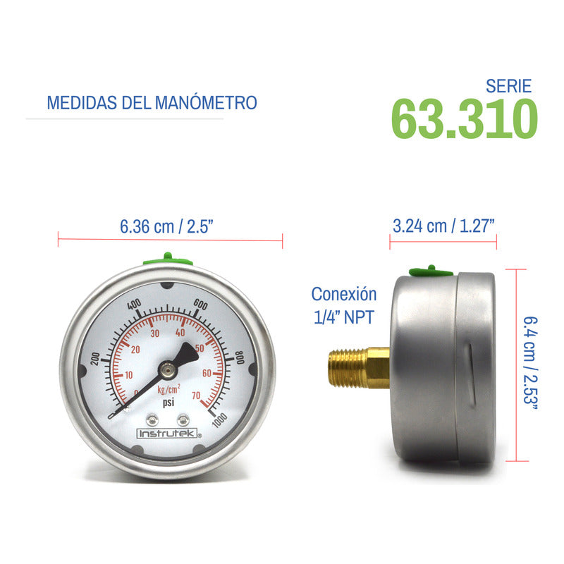 Stainless Steel High Pressure Glycerin Gauge 2.5 IN, 1000 Psi