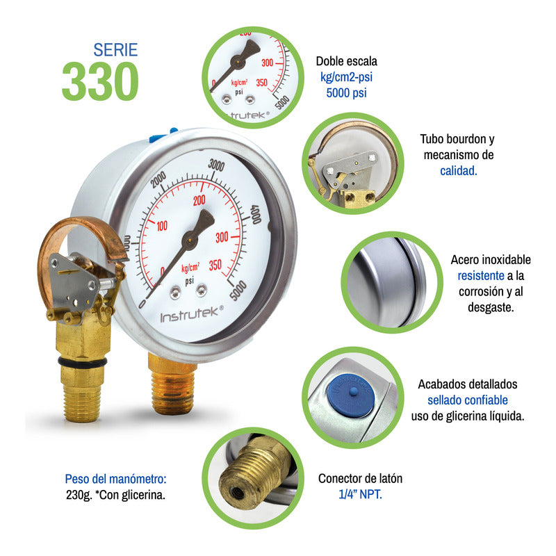 Manómetro P/ Sistema De Riego C/glicerina 2.5 PLG, 5000 Psi