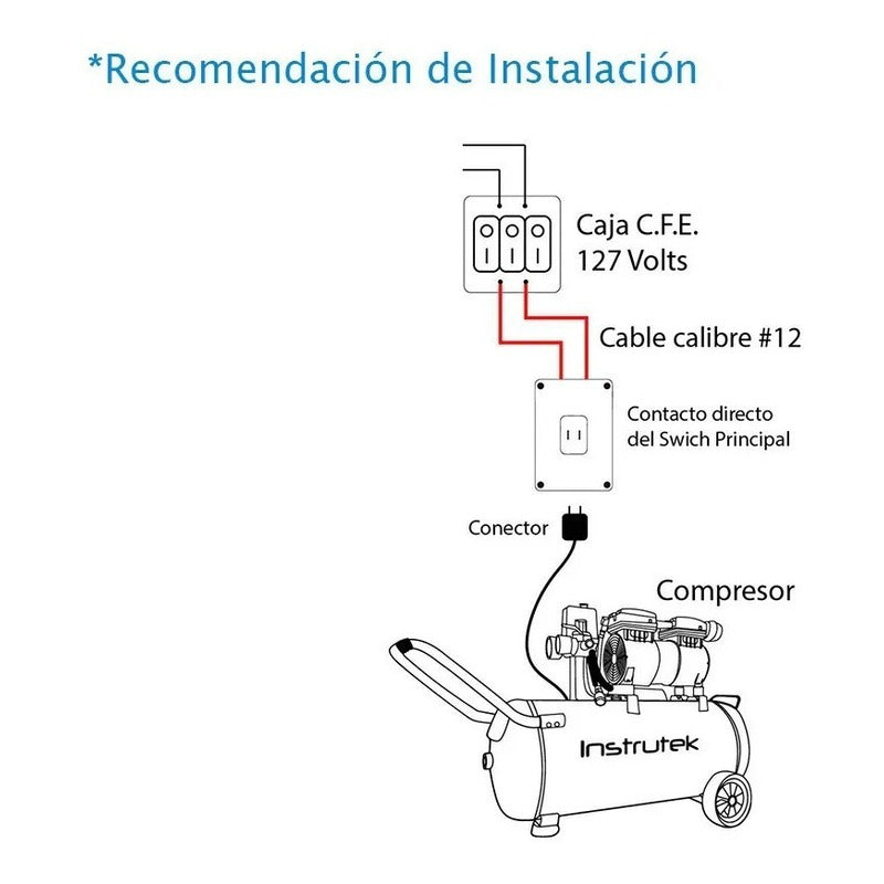 Compresor Dental Libre De Aceite 1 Hp Tanque 24 Lts