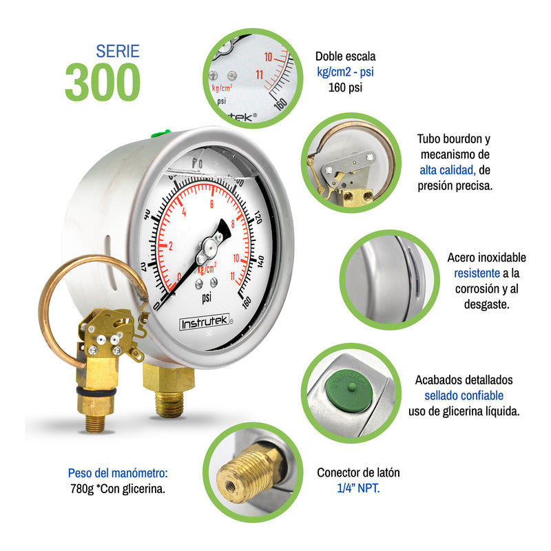 Stainless Steel Glycerin Pressure Gauge 4 IN, 160 Psi (Air, Water)