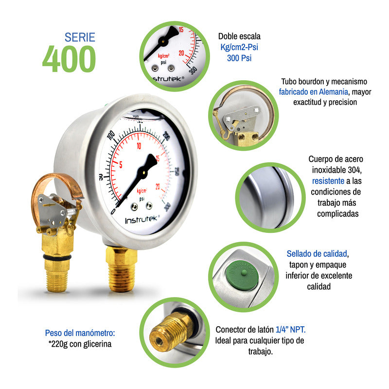 Premium Stainless Steel Glycerin Pressure Gauge, 2.5 Inch Dial, 300 Psi