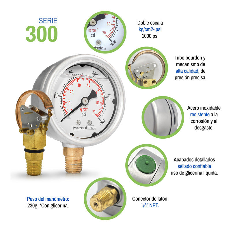 Stainless Steel High Pressure Glycerin Gauge 2.5 IN, 1000 Psi
