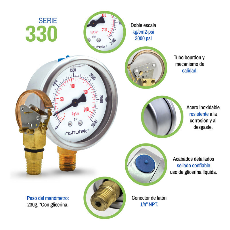 Manómetro P/ Sistema De Riego C/glicerina 2.5 PLG, 3000 Psi