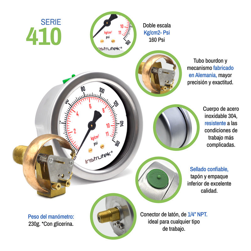 Premium Stainless Steel Glycerin Pressure Gauge 2.5 PLG, 160 Psi