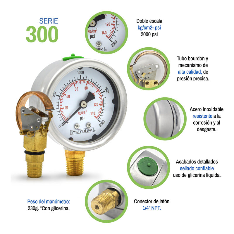 Stainless Steel High Pressure Glycerin Gauge 2.5 IN, 2000 Psi