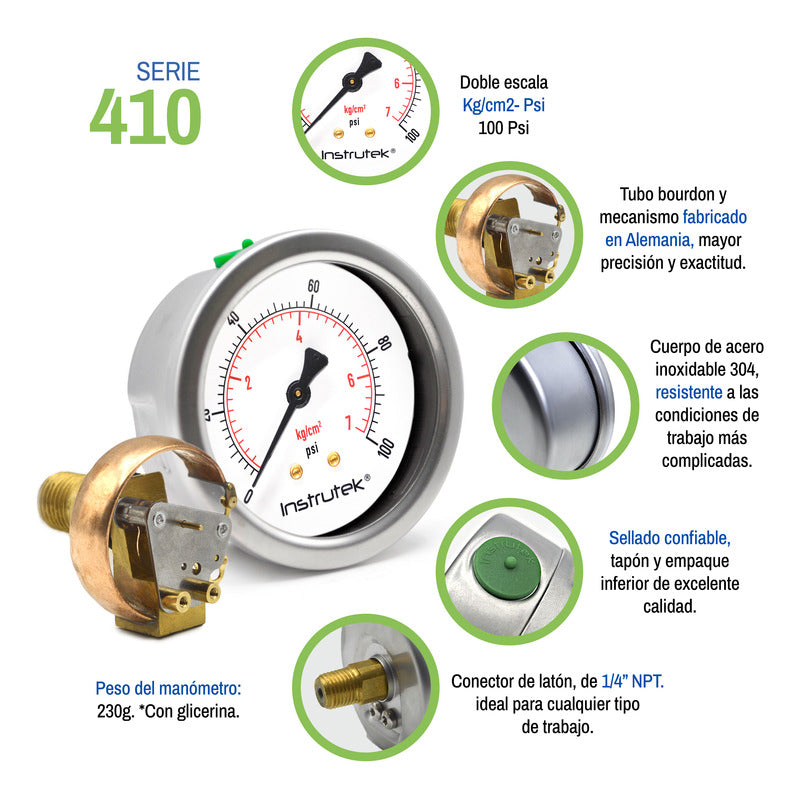 Premium Stainless Steel Glycerin Pressure Gauge 2.5 PLG, 100 Psi