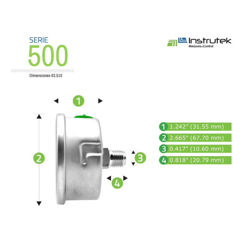 Manómetro Totalmente Inox Alta Presión 2.5 PLG, 3000 Psi