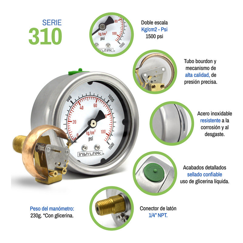 Stainless Steel High Pressure Glycerin Gauge 2.5 IN, 1500 Psi