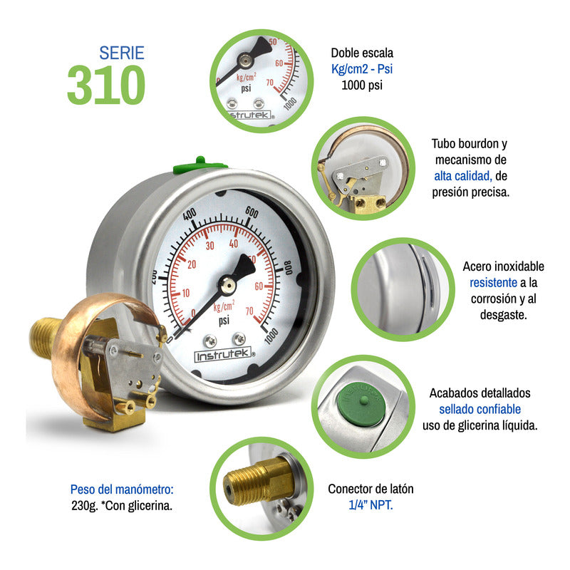 Stainless Steel High Pressure Glycerin Gauge 2.5 IN, 1000 Psi