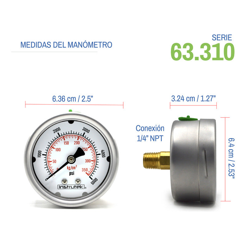 Stainless Steel High Pressure Glycerin Gauge 2.5 IN, 5000 Psi